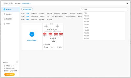 流程圖軟件選用指南與產品流程圖繪制方法分享